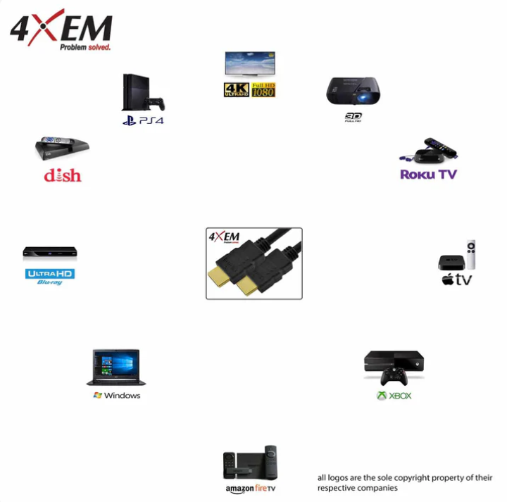 4XEM 50FT 15.25M Professional Ultra High Speed 4K2K HDMI Cable - M/M - 4XHDMI4K2KPRO50
