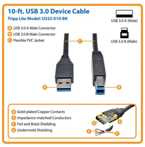 TRIPP LITE 10FT USB 3.0 SuperSpeed Device Cable - 5Gbps AB M/M - Black (U322-010-BK)