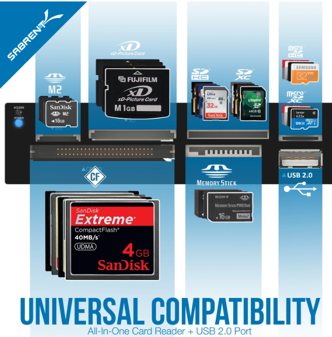Sabrent Internal Card Reader - CRW-UNIB
