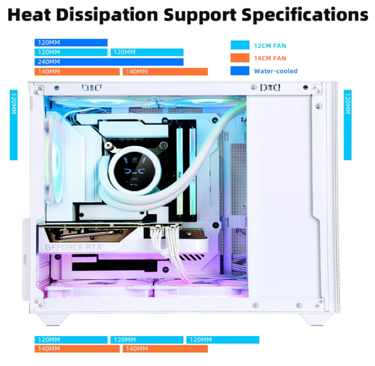 SAMA IM01 Pro Micro ATX - White