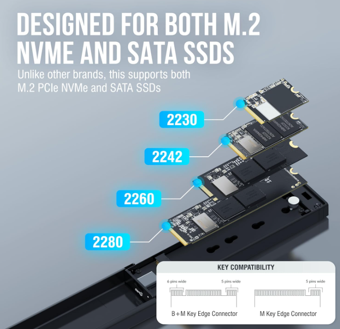 Sabrent USB 3.2 Type-C - NVMe Enclosure - EC-SNVE