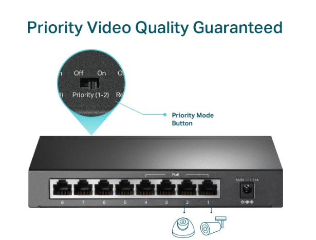 TP-Link 8-port PoE+ Switch - TL-SF1008P