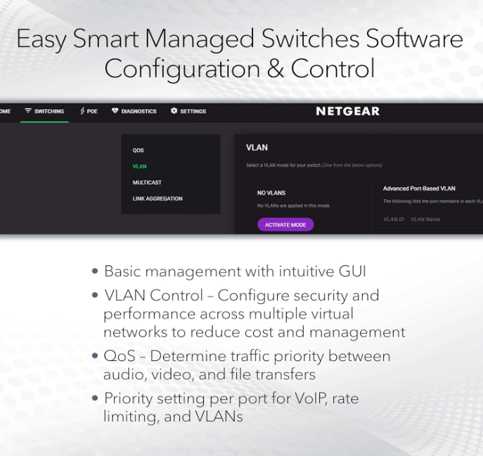NETGEAR 8-Port Gigabit PoE+ Compliant Managed Switch - GS308EPP