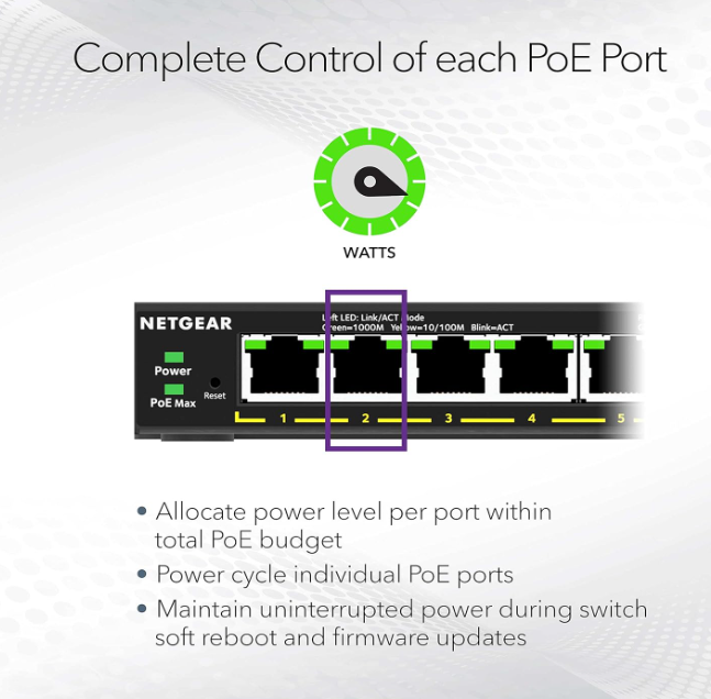 NETGEAR 8-Port Gigabit PoE+ Compliant Managed Switch - GS308EPP