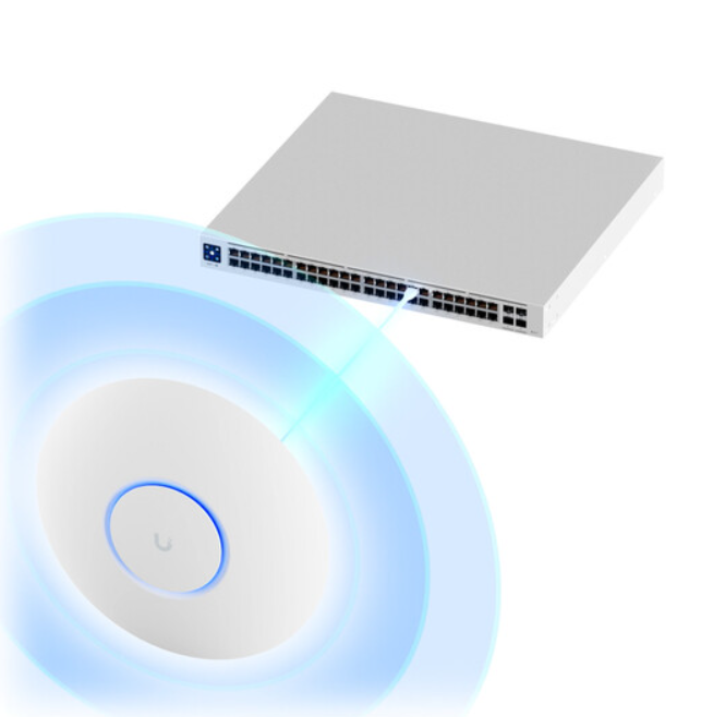 Ubiquiti Dual-Band Wi-Fi 6 Access Point - U6+-US