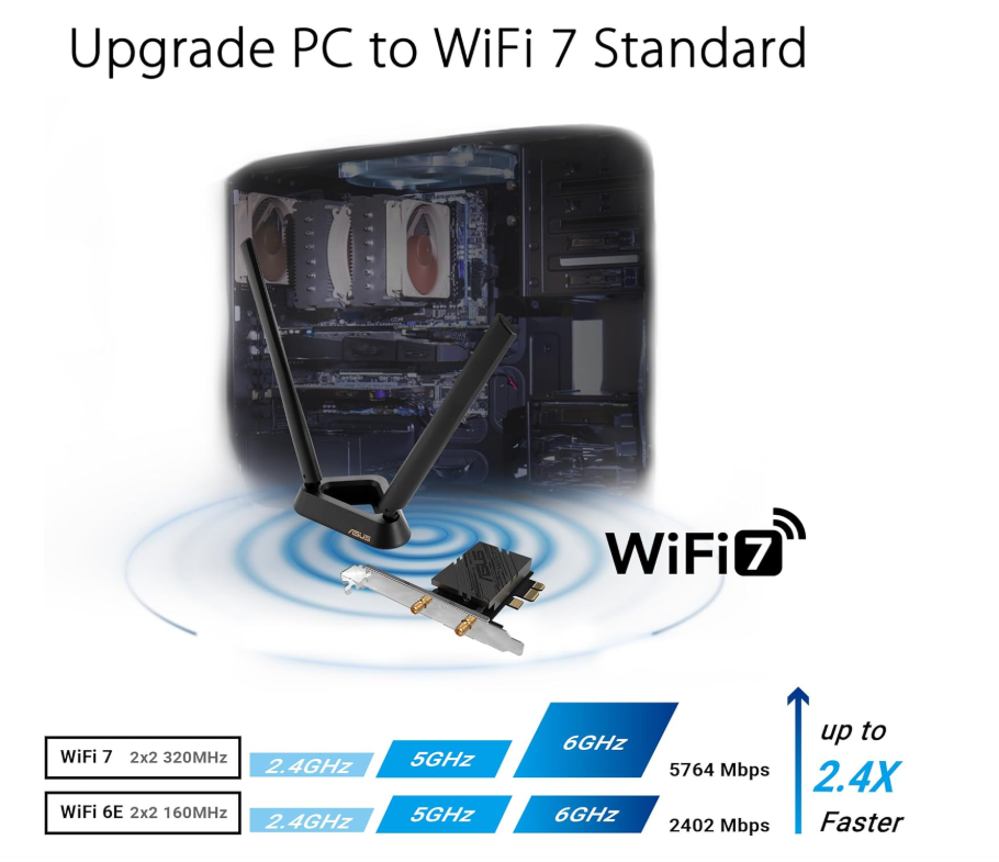 ASUS Wi-Fi 7 PCIe Adapter with Magnetic Base - PCE-BE92BT