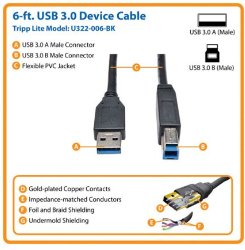 TRIPP LITE 6-Feet USB 3.0 SuperSpeed Device Cable 5 Gbps AB M/M, Black - U322-006-BK