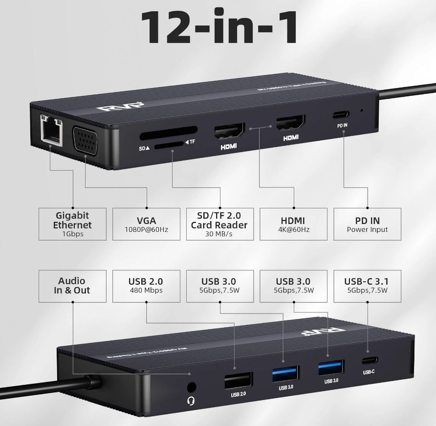 RVP+ USB012 12-in-1 Docking - RVP-USB012