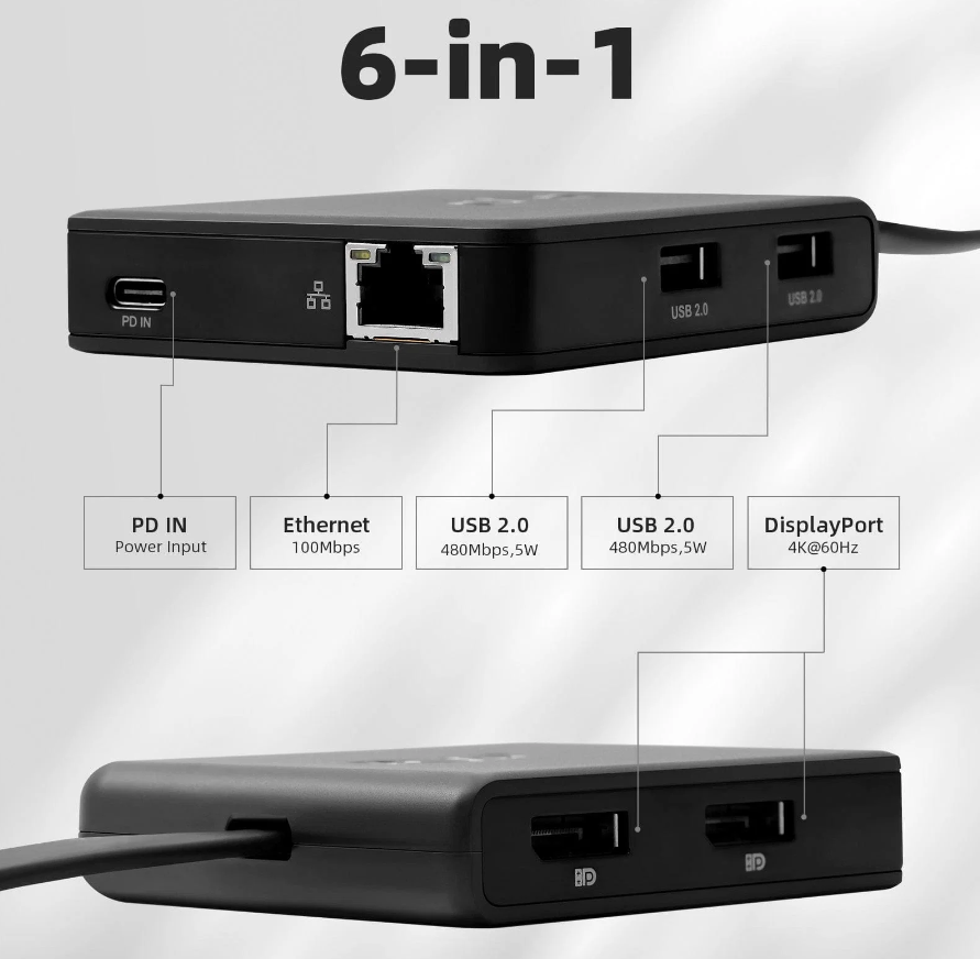 RVP+ 6-in1 USB-C Monitor Hub - RVP-601