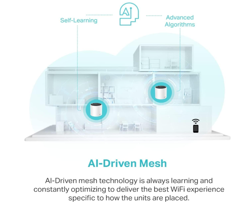 TP-Link Deco X55 AX3000 WiFi 6 Mesh System