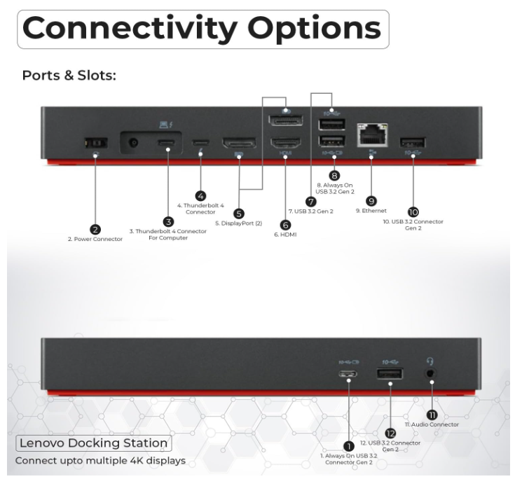 Lenovo ThinkPad Thunderbolt 4 Workstation Dock - 40B00300US